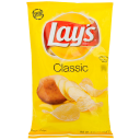 Bolchips