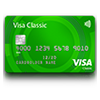 Creditcard visa green
