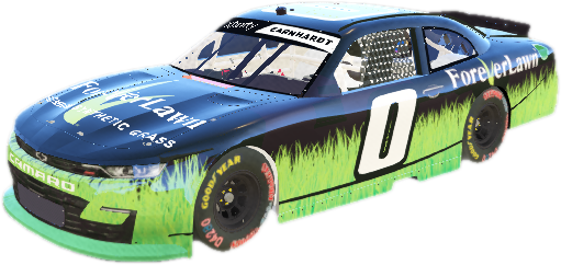 Earnhardtnascar