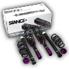 Stancerkit